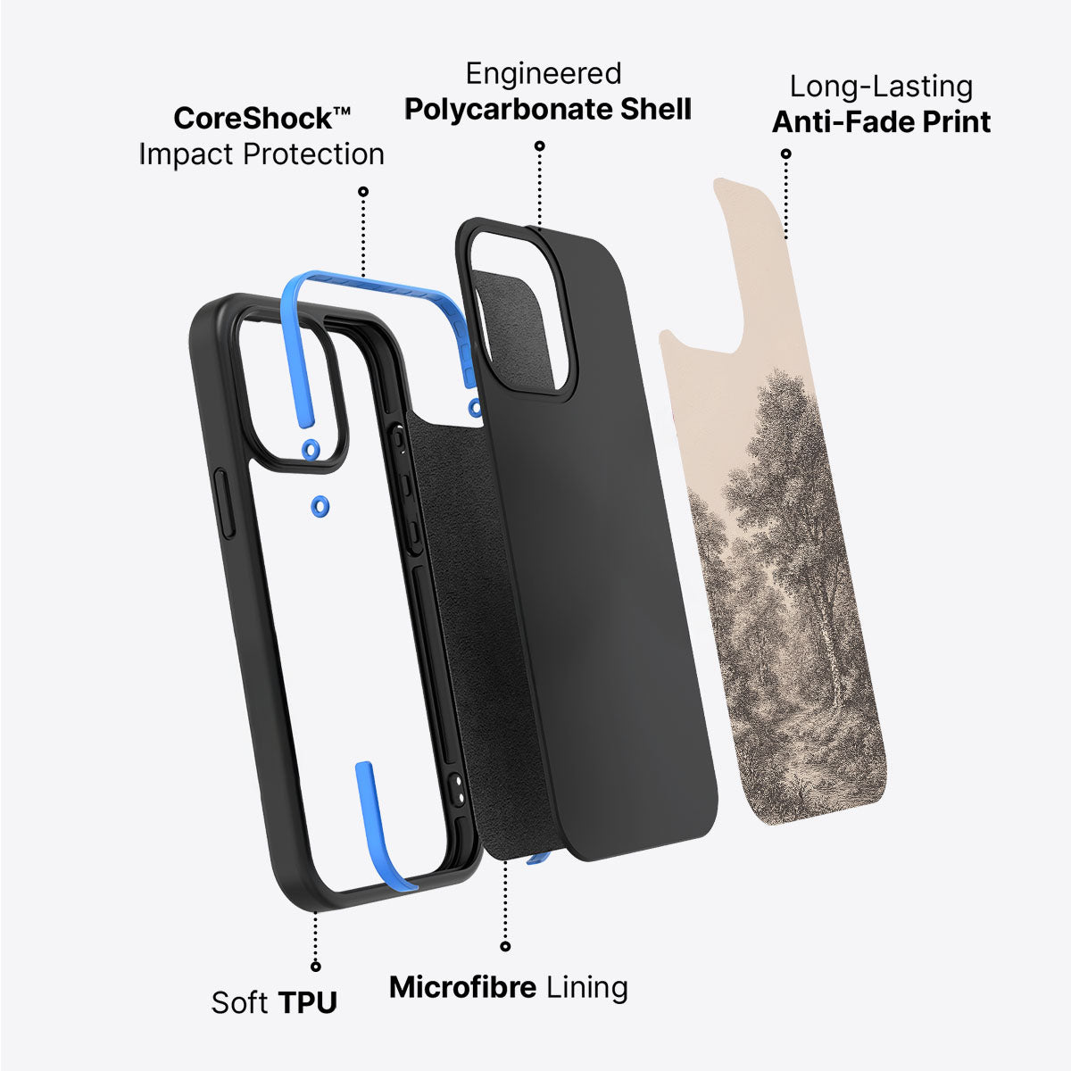Woodland - iPhone 15 Case #case type_core (non magsafe)