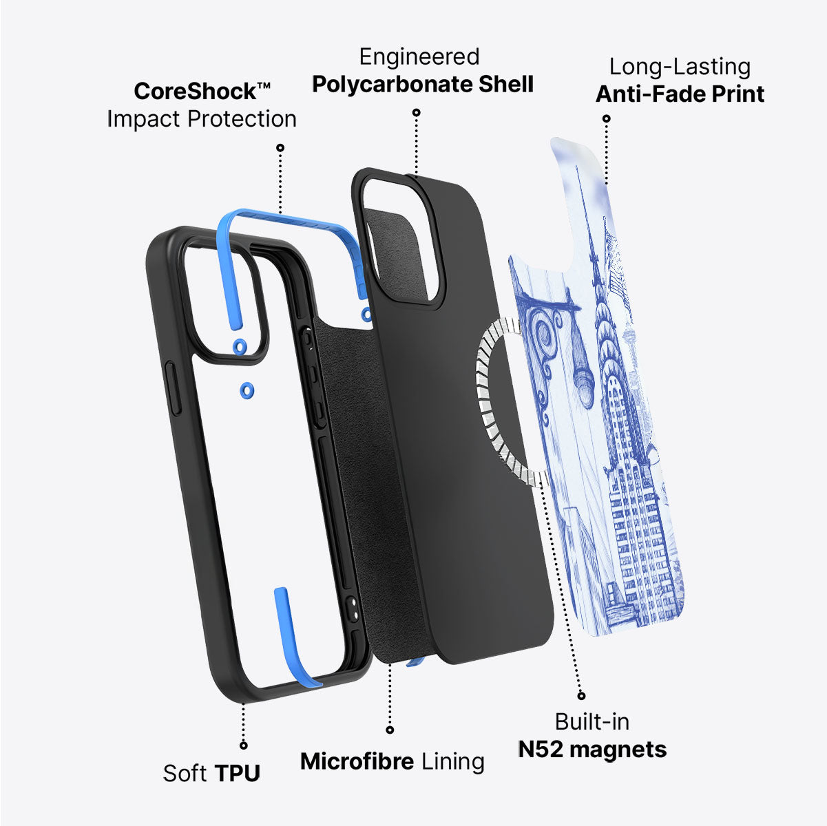 American Dream - iPhone 15 Plus Case #case type_core (magsafe)