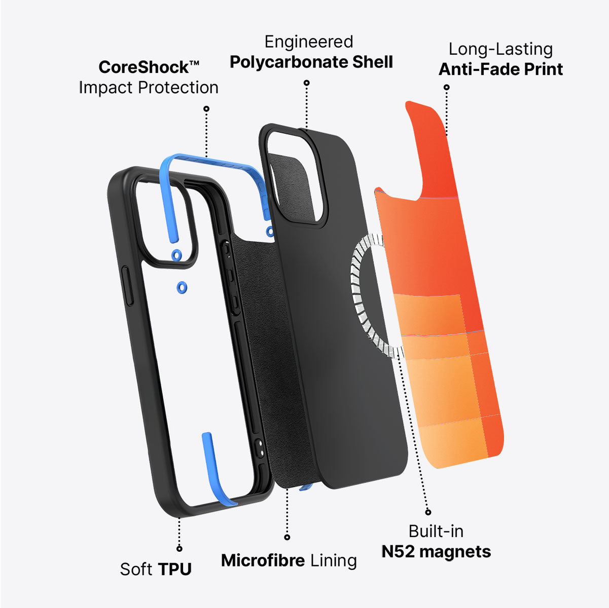 Awakening - iPhone 15 Plus Case #case type_core (magsafe)