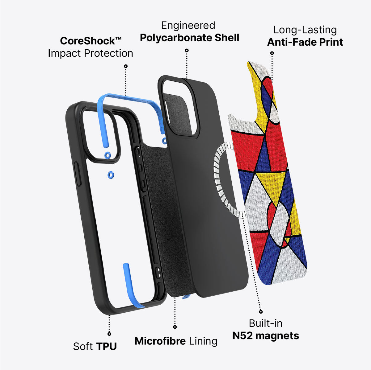 Bauhaus Proper - iPhone 15 Plus Case #case type_core (magsafe)