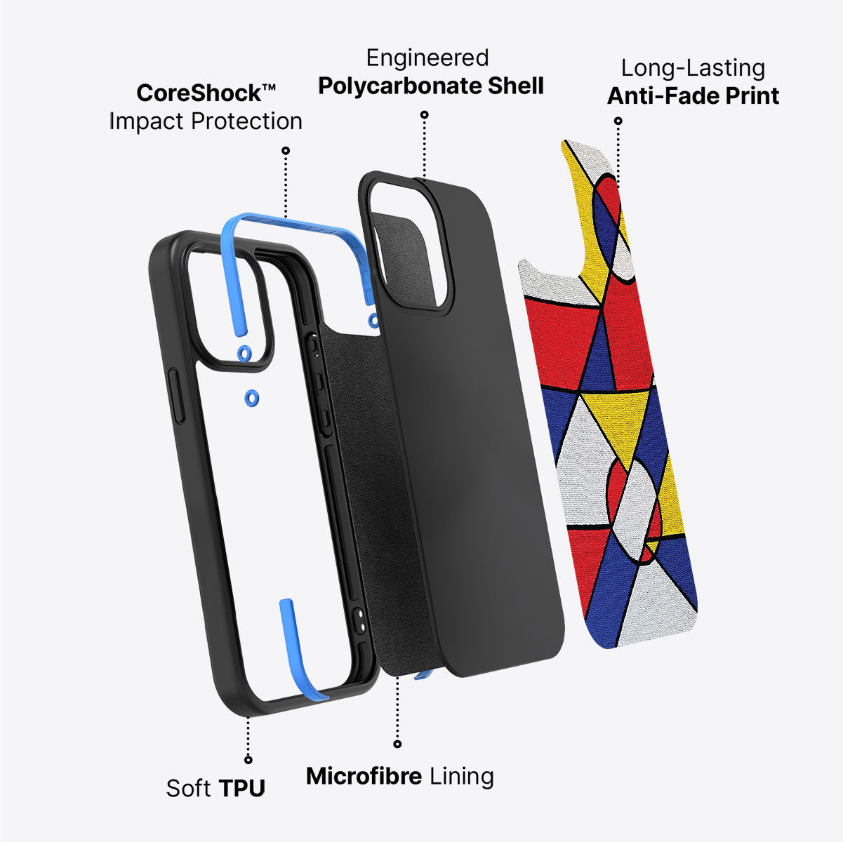 Bauhaus Proper - iPhone 15 Plus Case #case type_core (non magsafe)