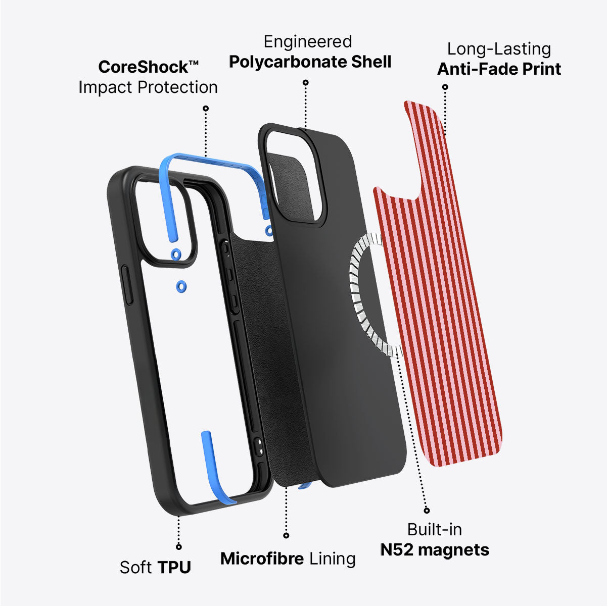 Bloodline - iPhone 15 Plus Case #case type_core (magsafe)