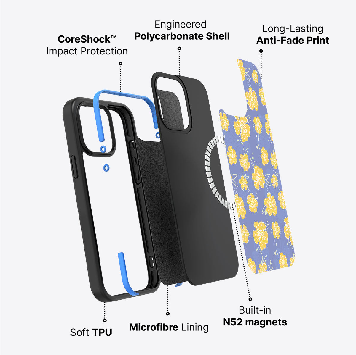 Blooming Spring - iPhone 15 Plus Case #case type_core (magsafe)