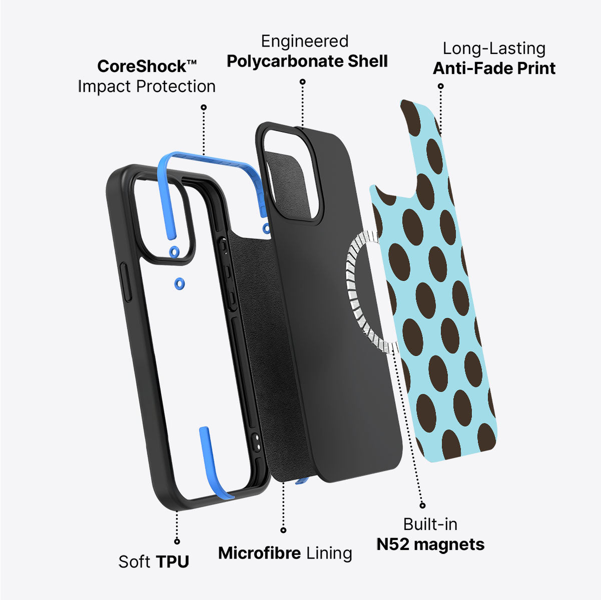 Blue Mocha - iPhone 15 Plus Case #case type_core (magsafe)