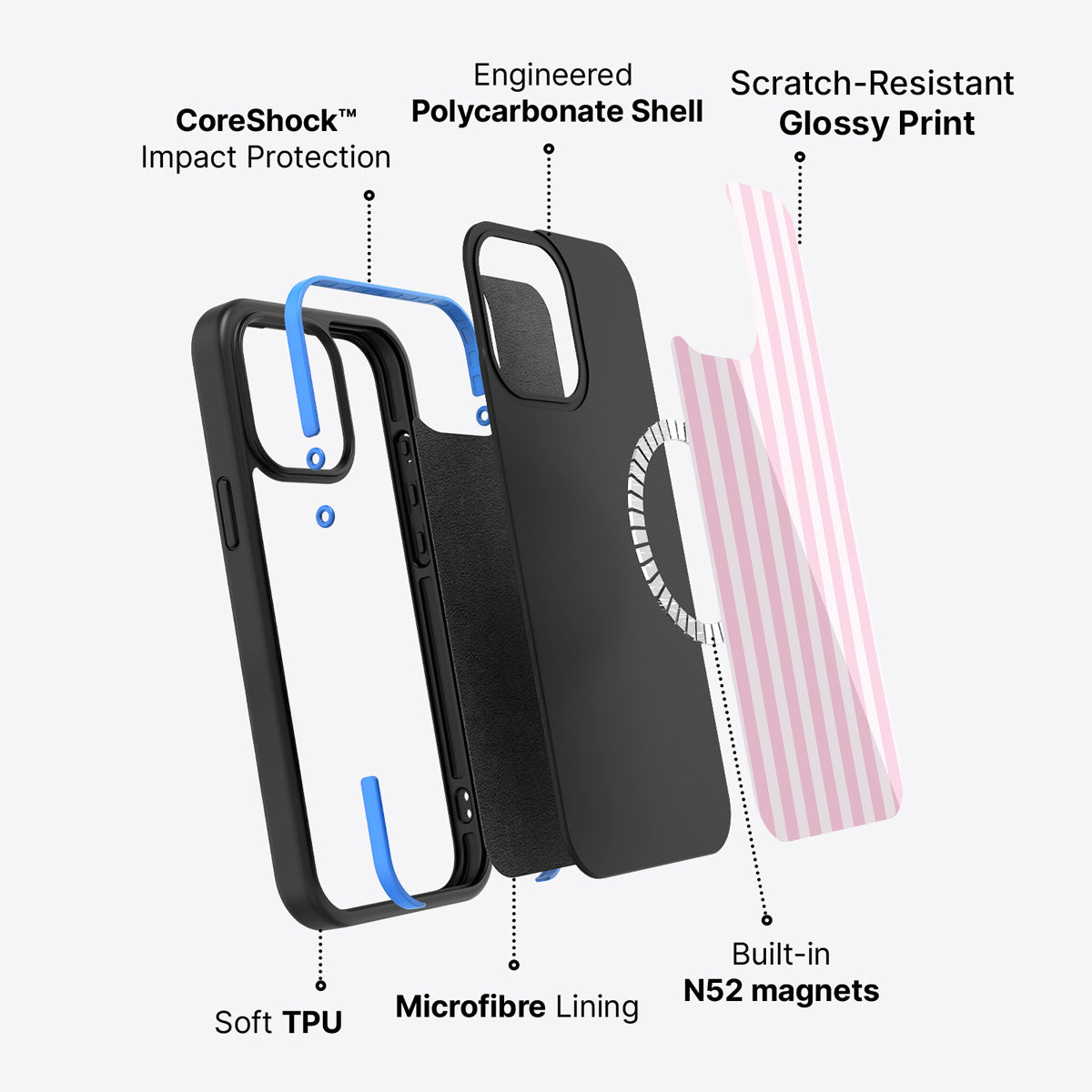 iPhone 15 Plus case construction – Cabana phone case