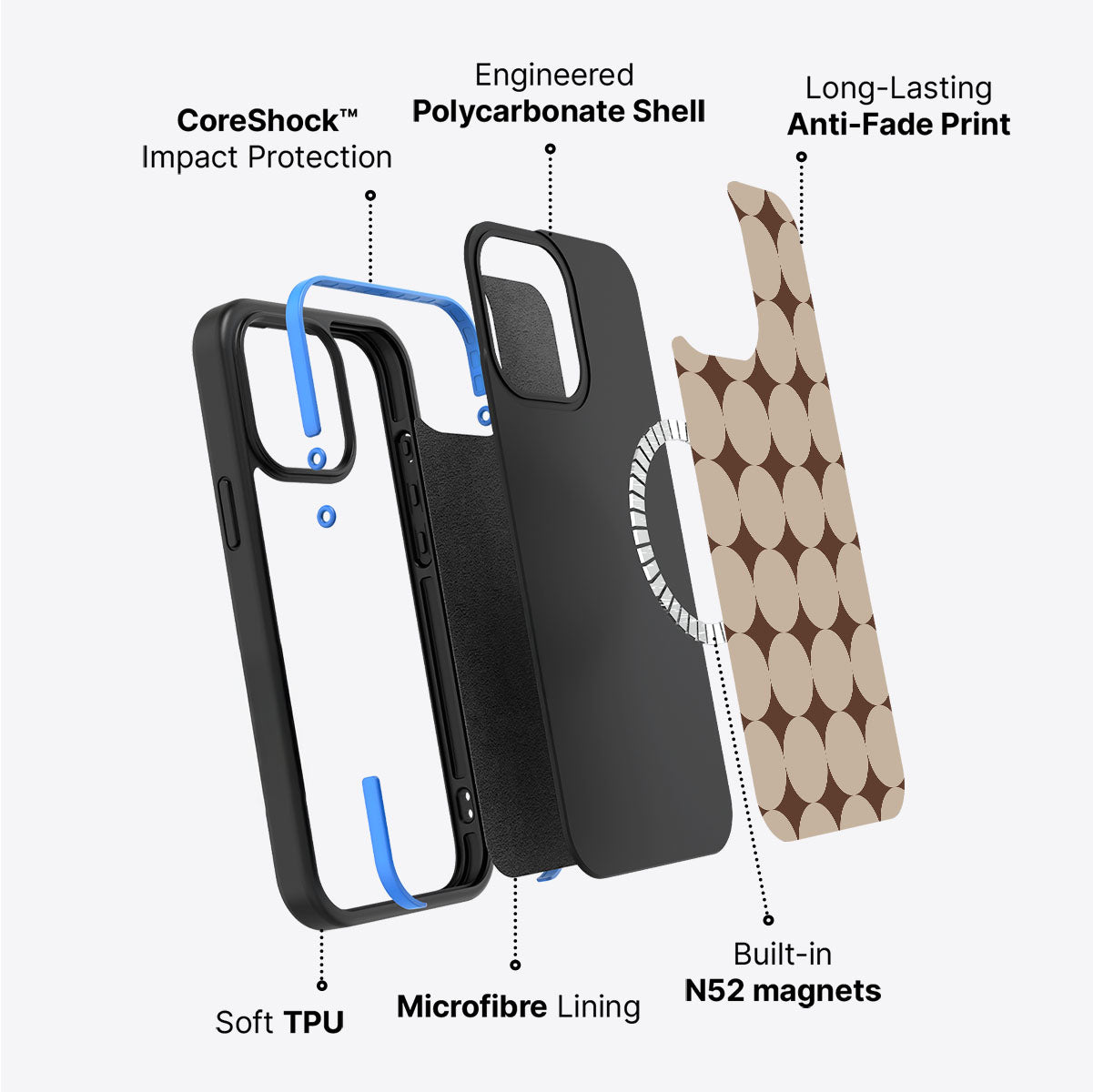 Caffe Latte - iPhone 15 Plus Case #case type_core (magsafe)