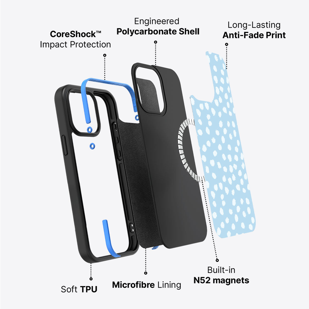 Cloud Dots - iPhone 15 Plus Case #case type_core (magsafe)