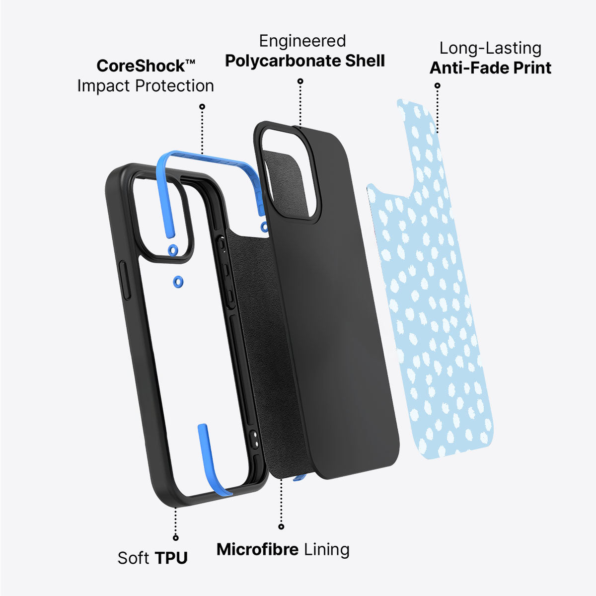 Cloud Dots - iPhone 15 Plus Case #case type_core (non magsafe)