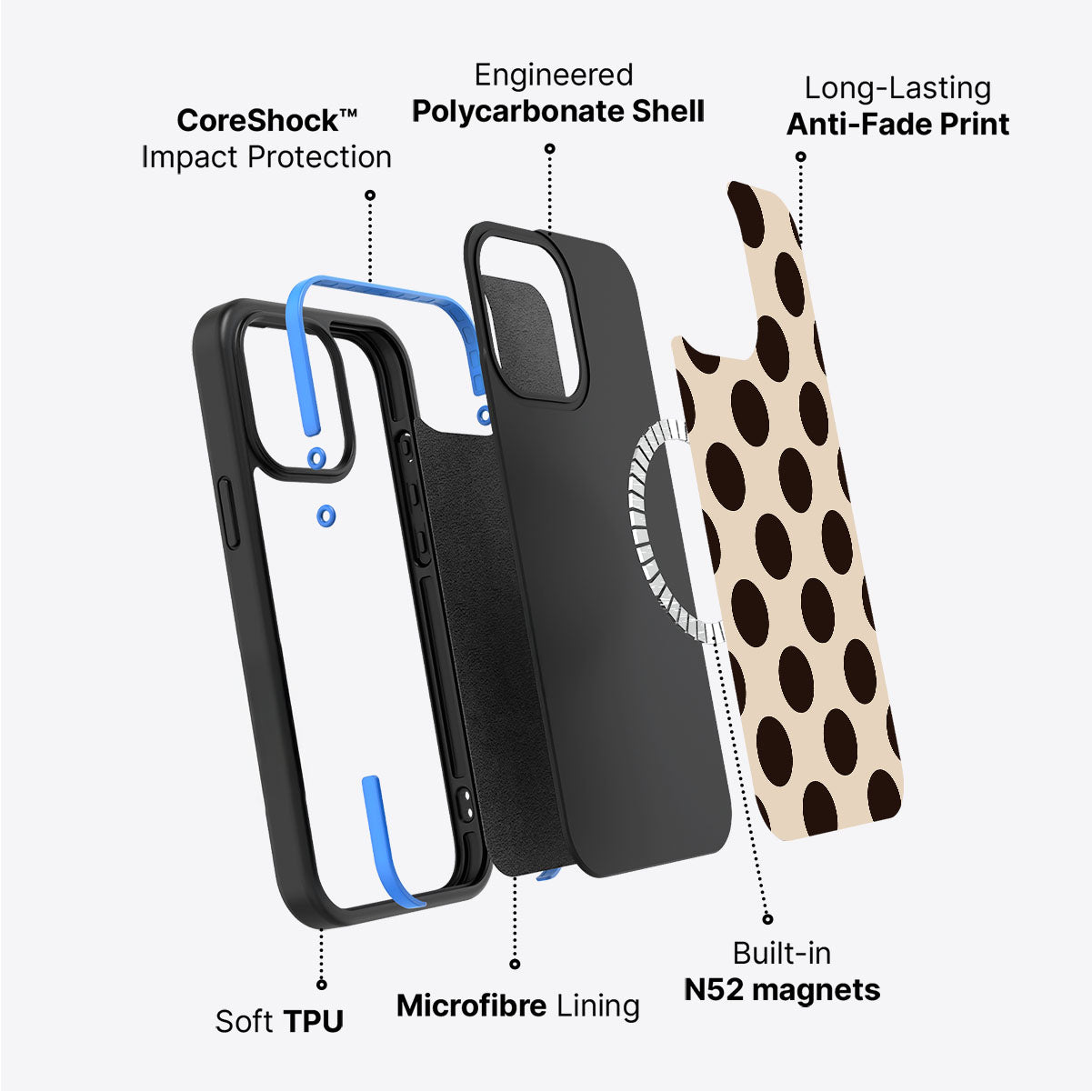 Desert Beetles - iPhone 15 Plus Case #case type_core (magsafe)