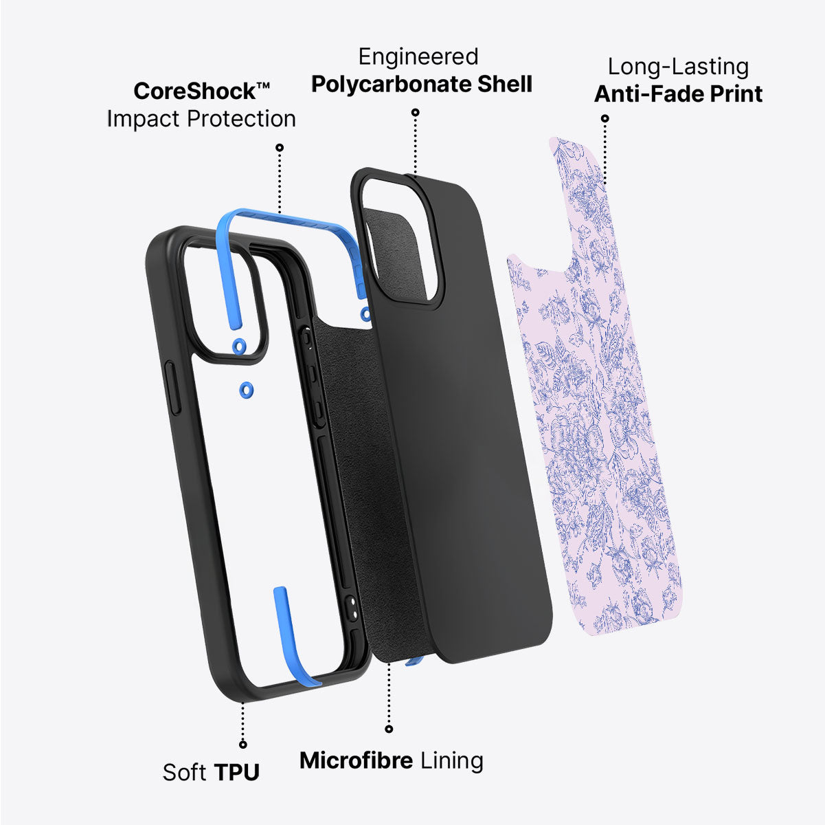 Etched Botanics - iPhone 15 Plus Case #case type_core (non magsafe)