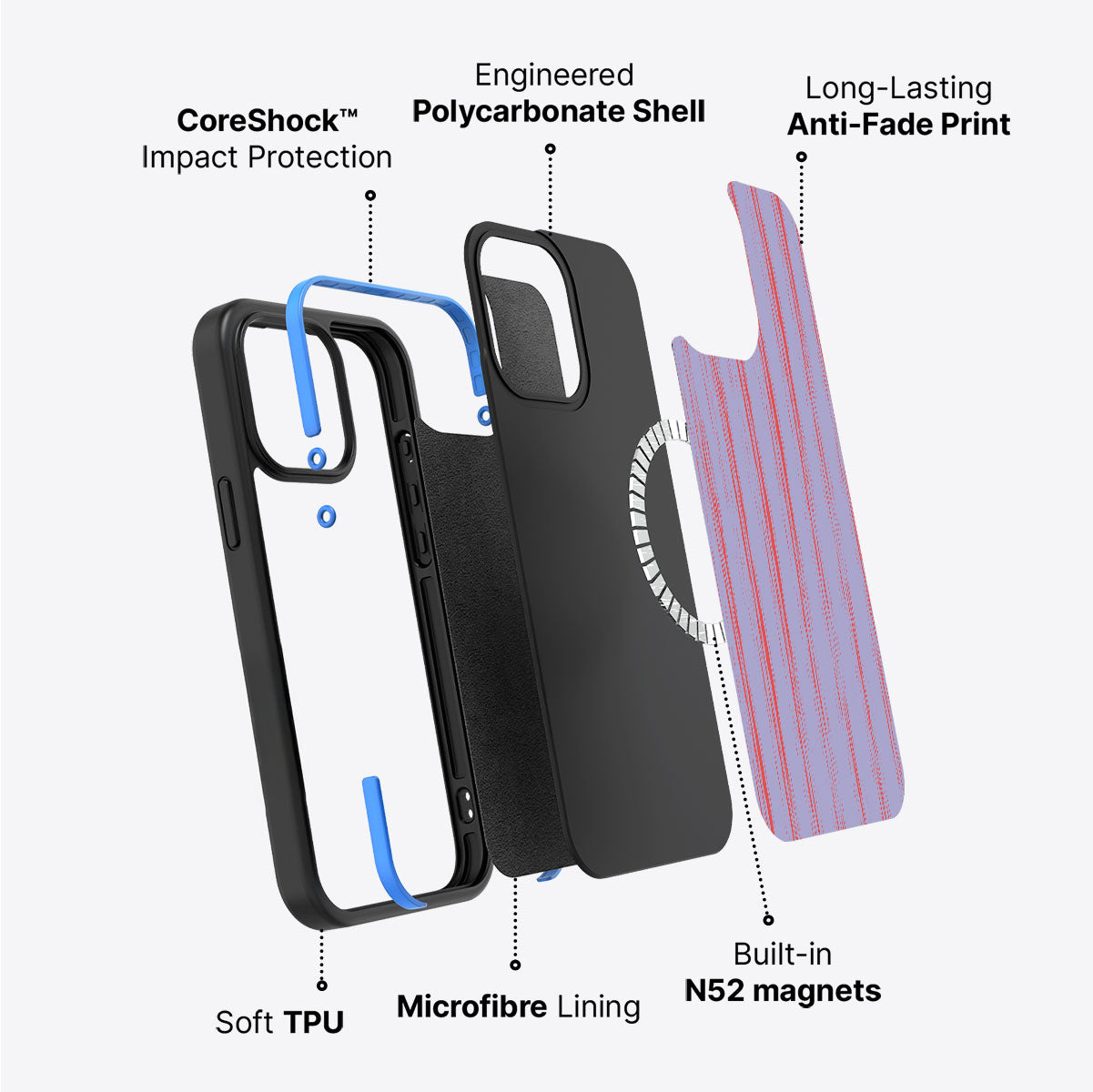 Flare Guns - iPhone 15 Plus Case #case type_core (magsafe)