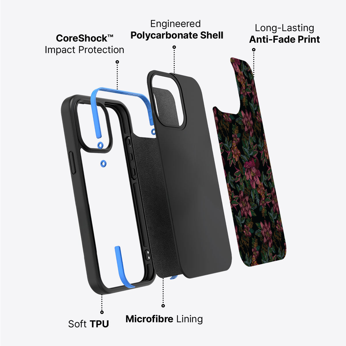 Floral Tapestry - iPhone 15 Plus Case #case type_core (non magsafe)
