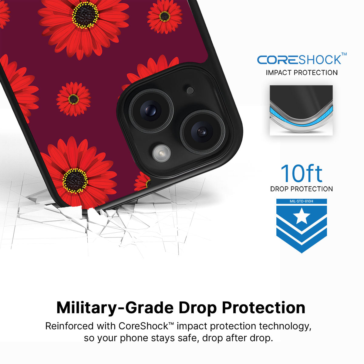Gerbera Daisy - iPhone 15 Plus Case #case type_core (magsafe), #case type_core (non magsafe)