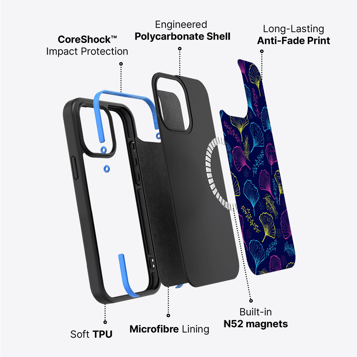 Ginkgo Biloba - iPhone 15 Plus Case #case type_core (magsafe)