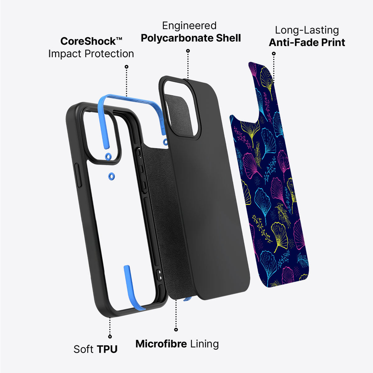Ginkgo Biloba - iPhone 15 Plus Case #case type_core (non magsafe)
