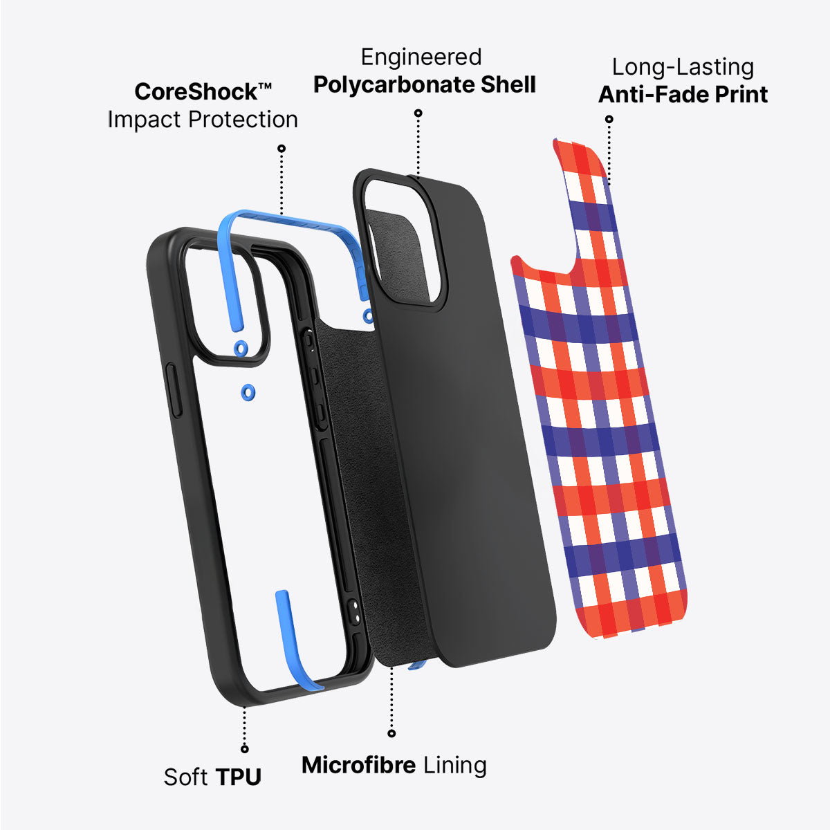 Heritage Checks - iPhone 15 Plus Case #case type_core (non magsafe)