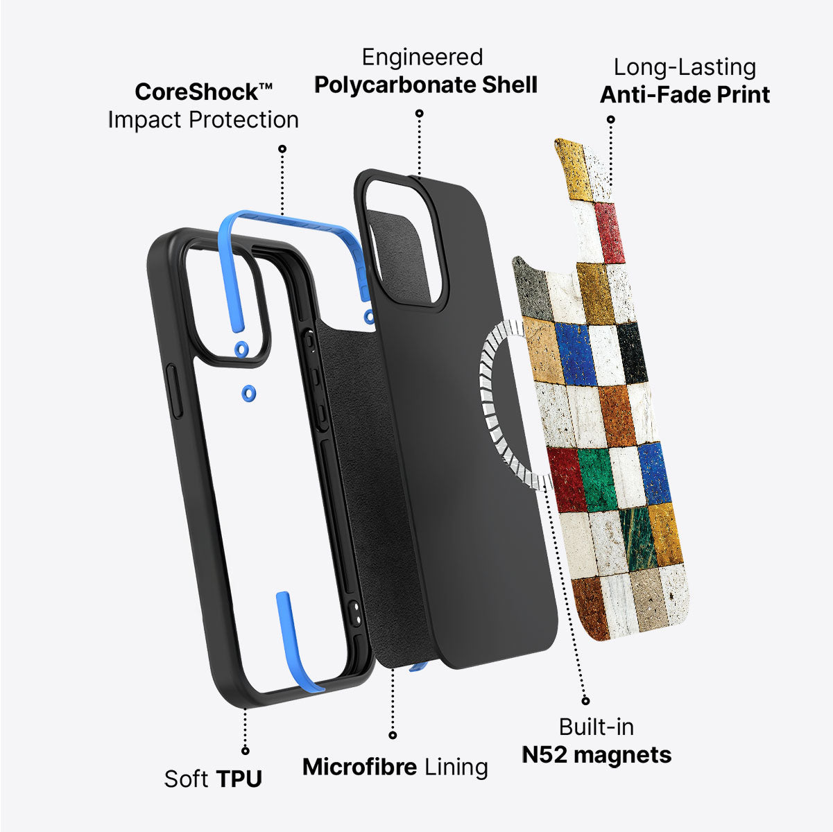 Heritage Mosaic - iPhone 15 Plus Case #case type_core (magsafe)