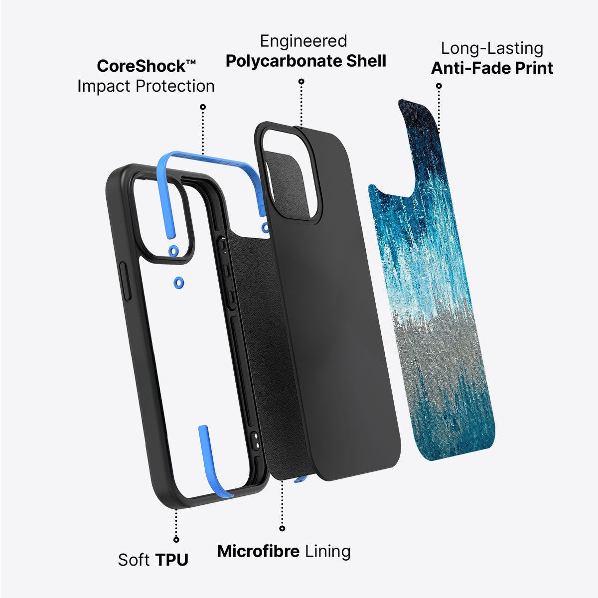 Impasto Tides - iPhone 15 Plus Case #case type_core (non magsafe)