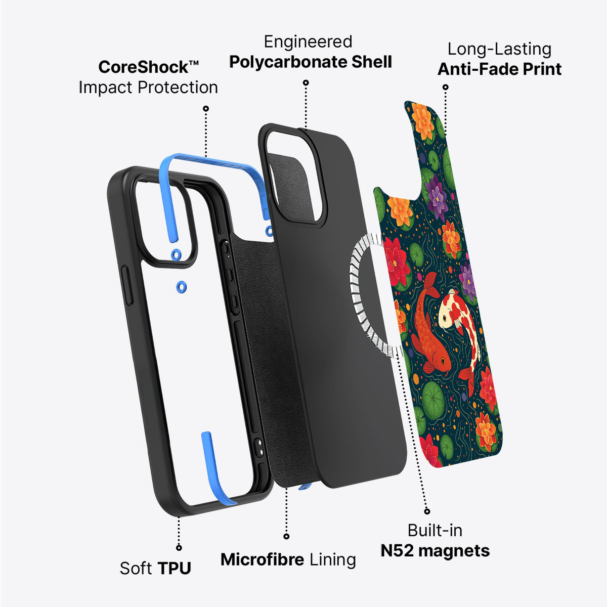 Koi Fish - iPhone 15 Plus Case #case type_core (magsafe)