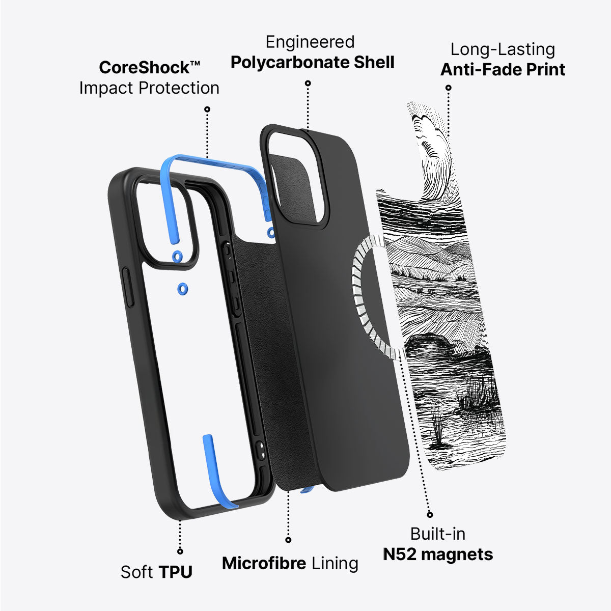 Linear Landscape - iPhone 15 Plus Case #case type_core (magsafe)