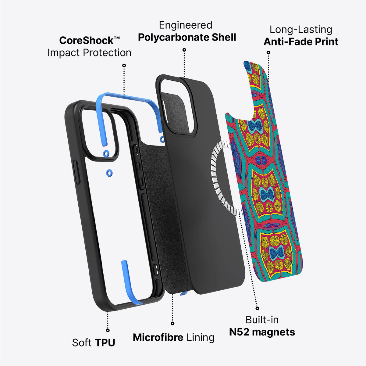 Living Cells - iPhone 15 Plus Case #case type_core (magsafe)