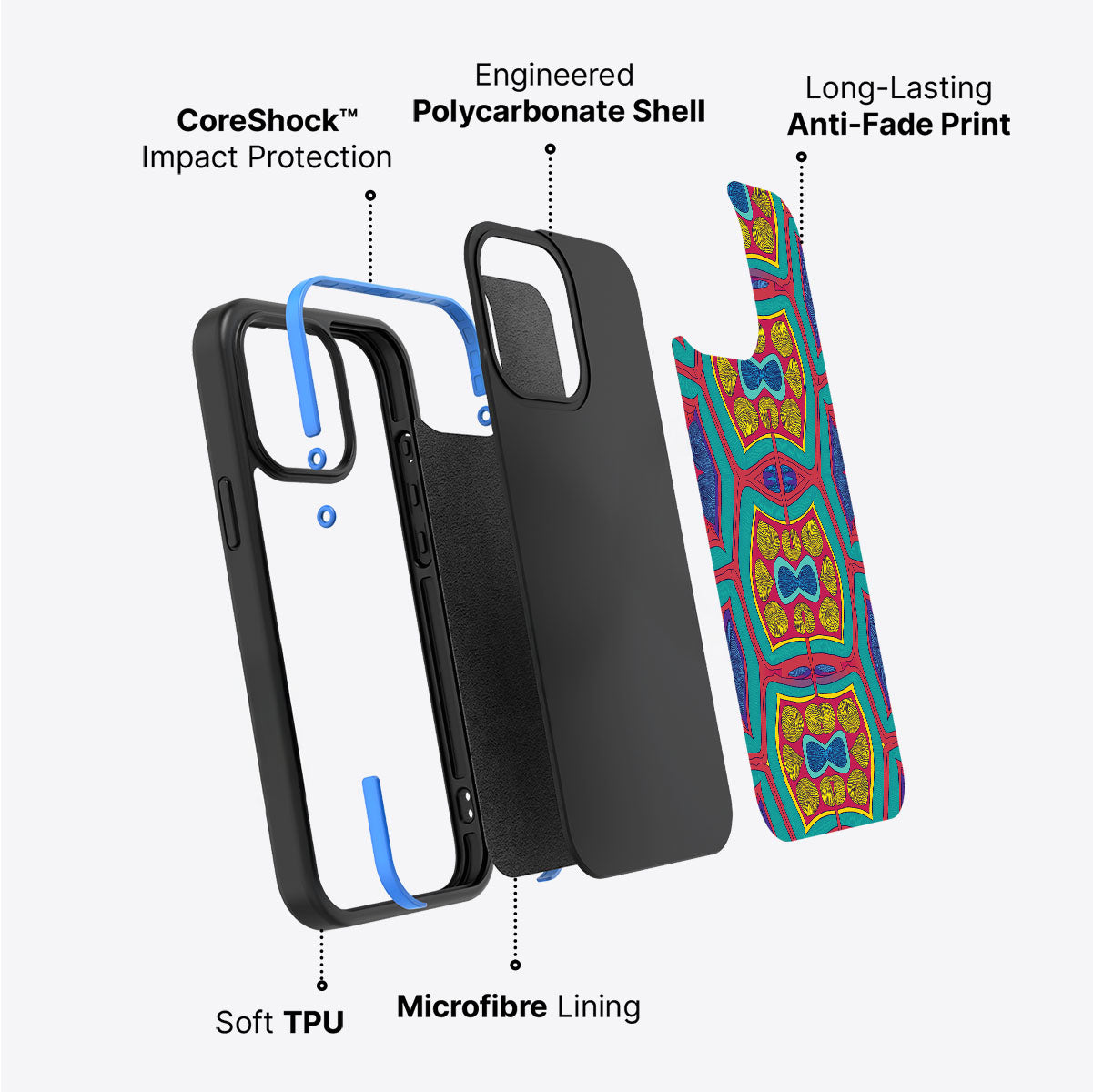Living Cells - iPhone 15 Plus Case #case type_core (non magsafe)