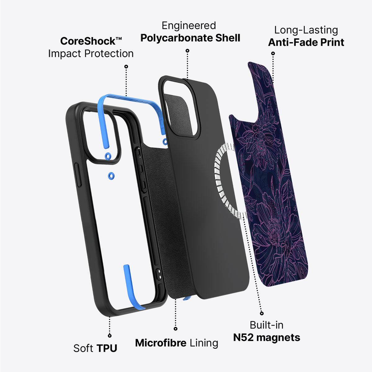 Luminous Blooms - iPhone 15 Plus Case #case type_core (magsafe)
