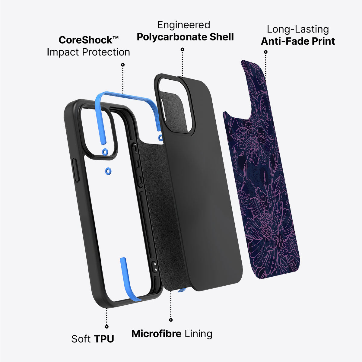 Luminous Blooms - iPhone 15 Plus Case #case type_core (non magsafe)