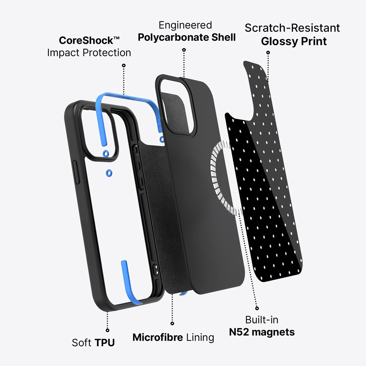iPhone 15 Plus case construction – Midnight Confetti phone case