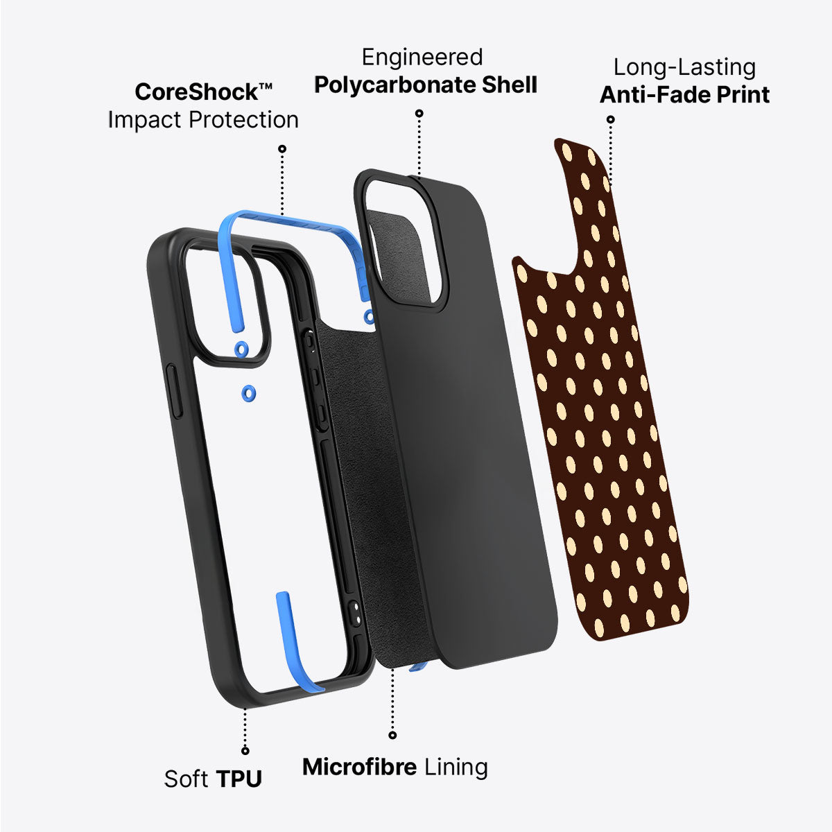 Nutty Choco - iPhone 15 Plus Case #case type_core (non magsafe)