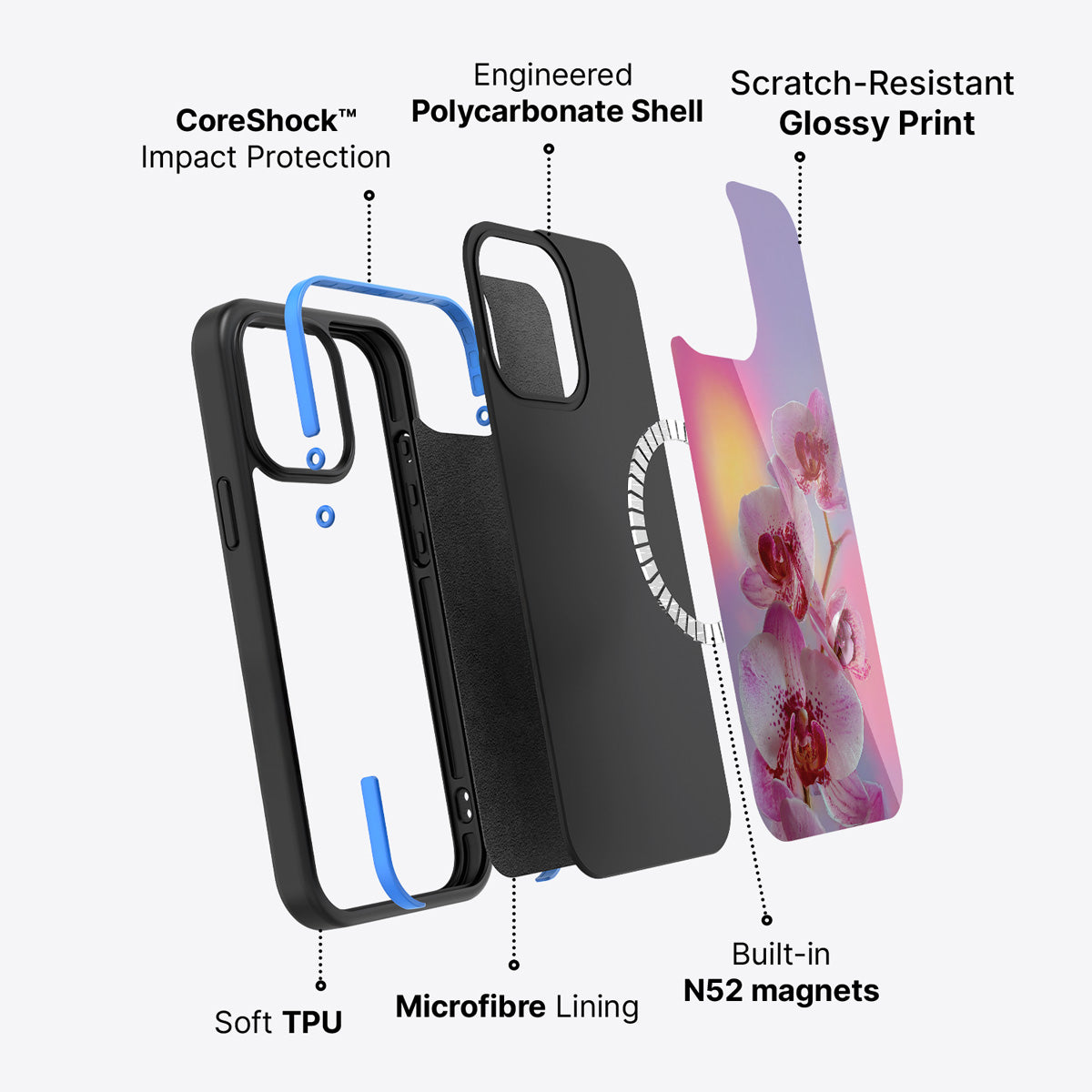 iPhone 15 Plus case construction – Orchid Dream phone case