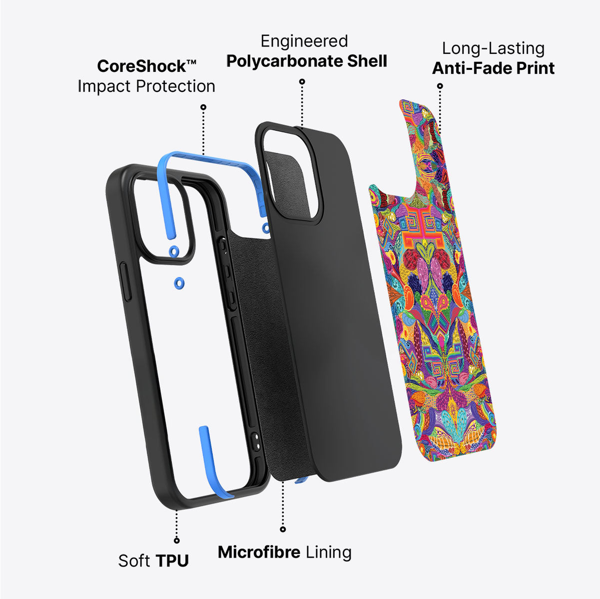 Psychaedellic - iPhone 15 Plus Case #case type_core (non magsafe)