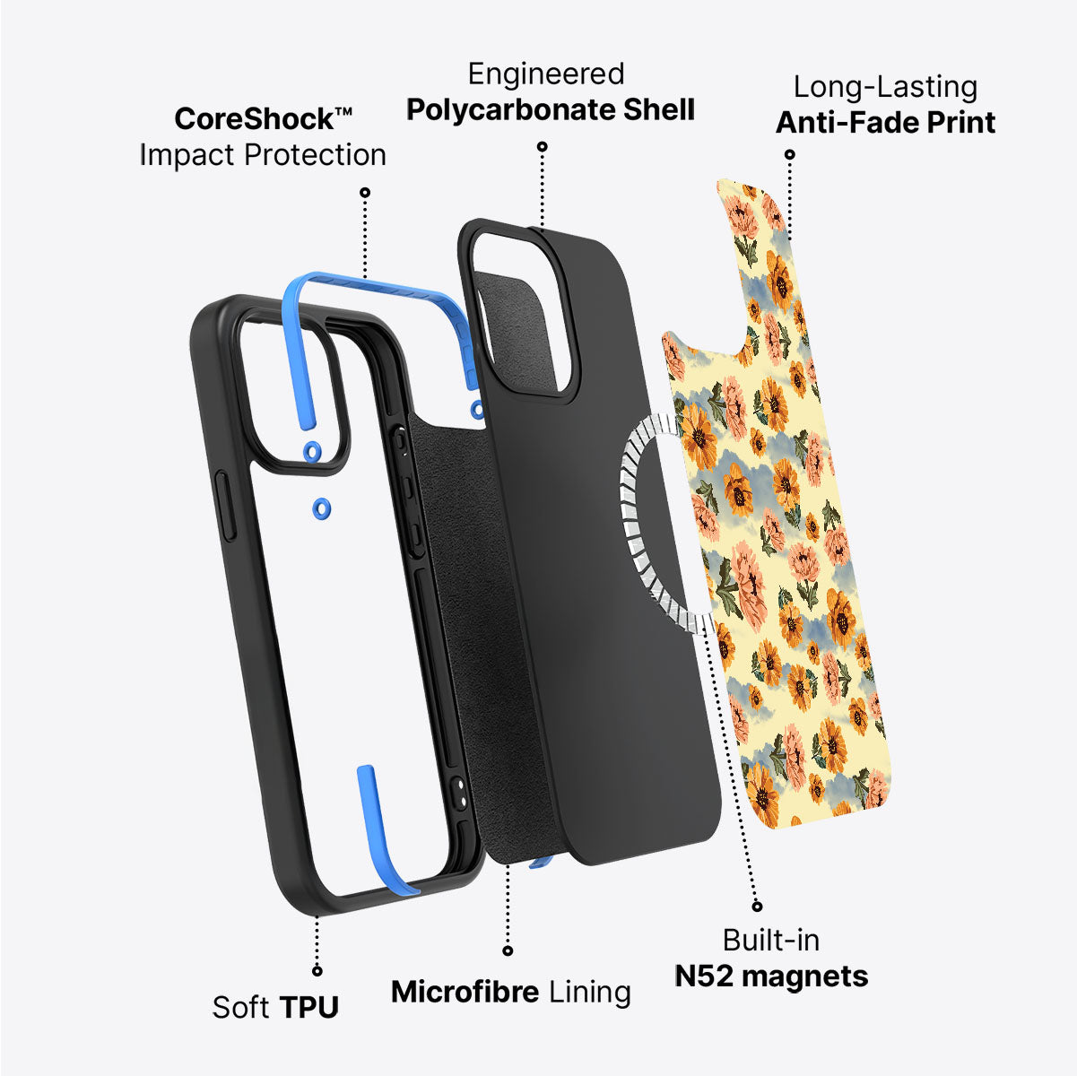 Retro Vibes - iPhone 15 Plus Case #case type_core (magsafe)