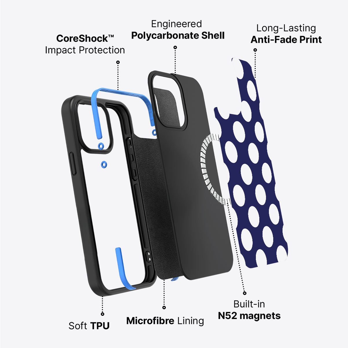 Sighting Moons - iPhone 15 Plus Case #case type_core (magsafe)