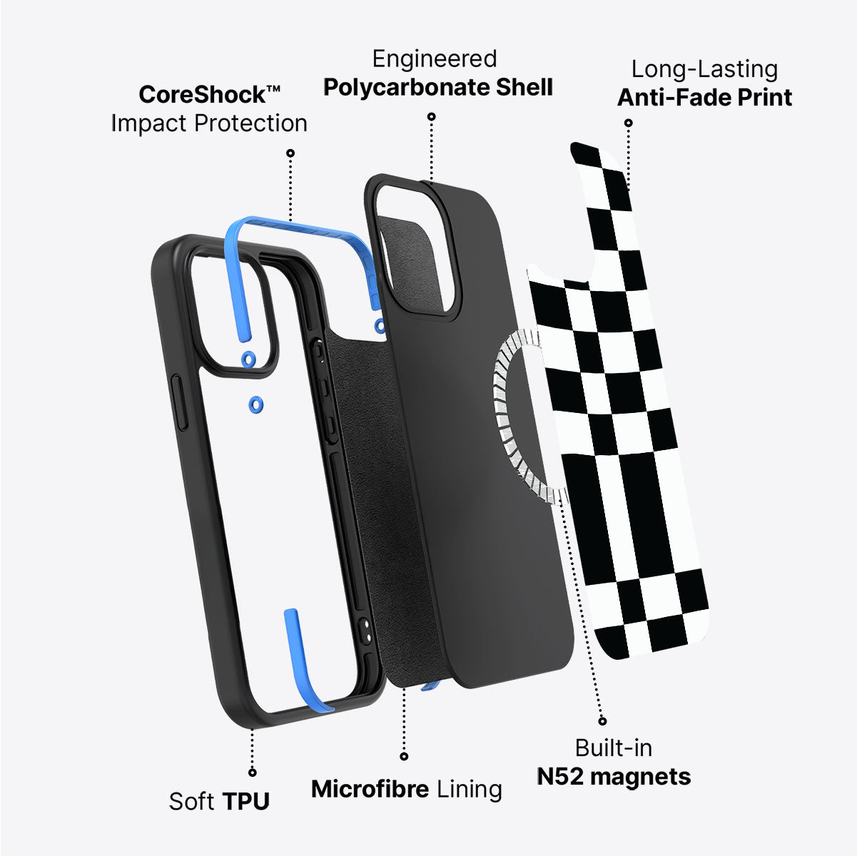 Skewed Checks - iPhone 15 Plus Case  #case type_core (magsafe)