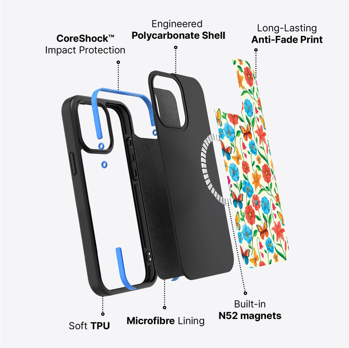 Spring Garden - iPhone 15 Plus Case #case type_core (magsafe)
