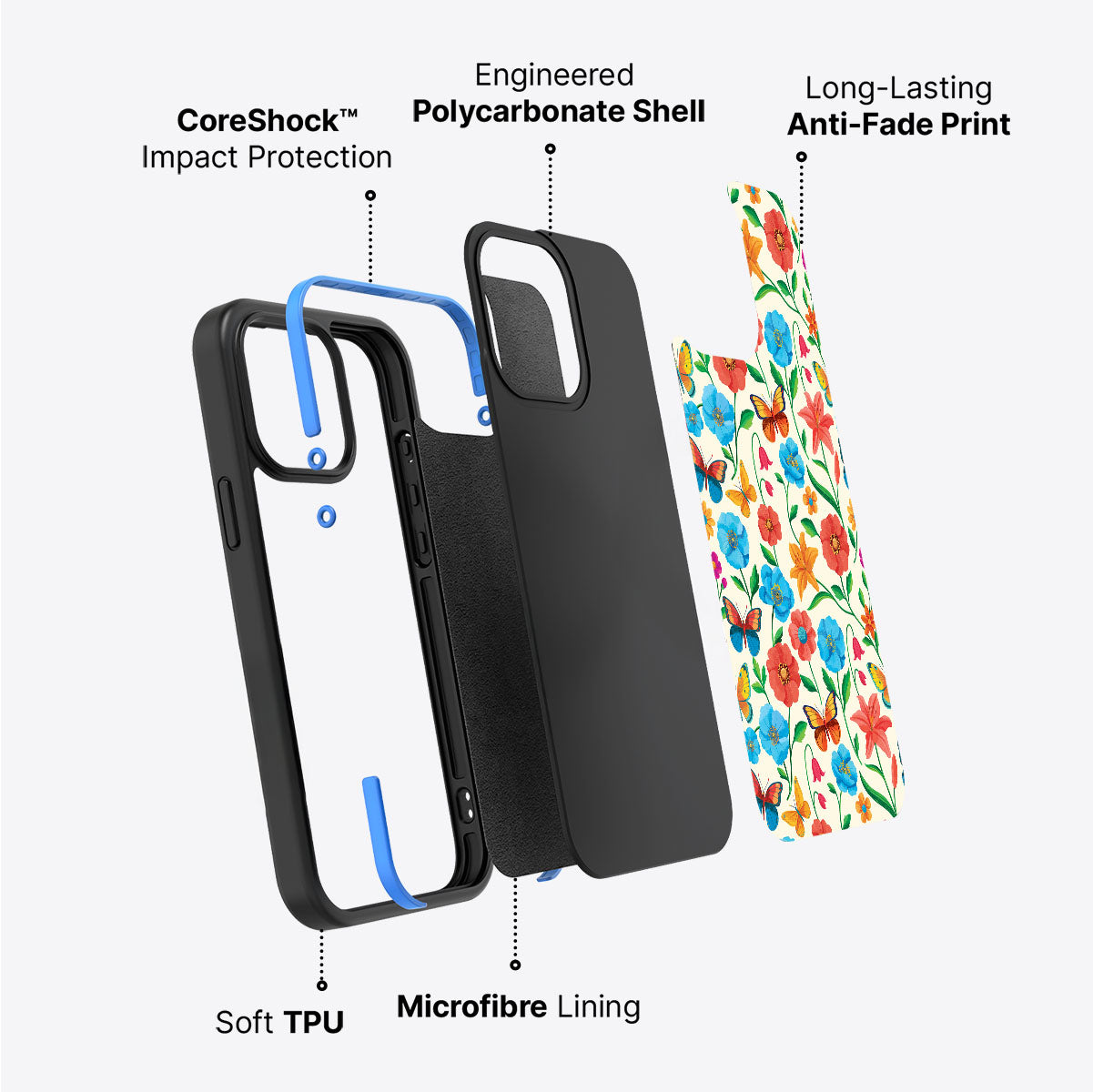 Spring Garden - iPhone 15 Plus Case #case type_core (non magsafe)