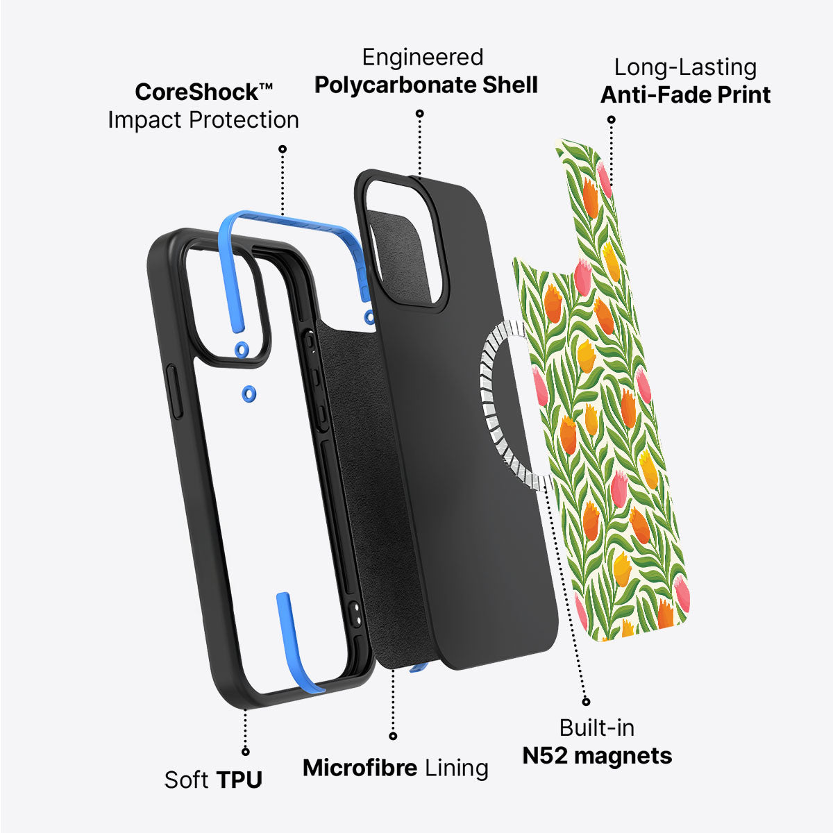Spring Tulips - iPhone 15 Plus Case #case type_core (magsafe)