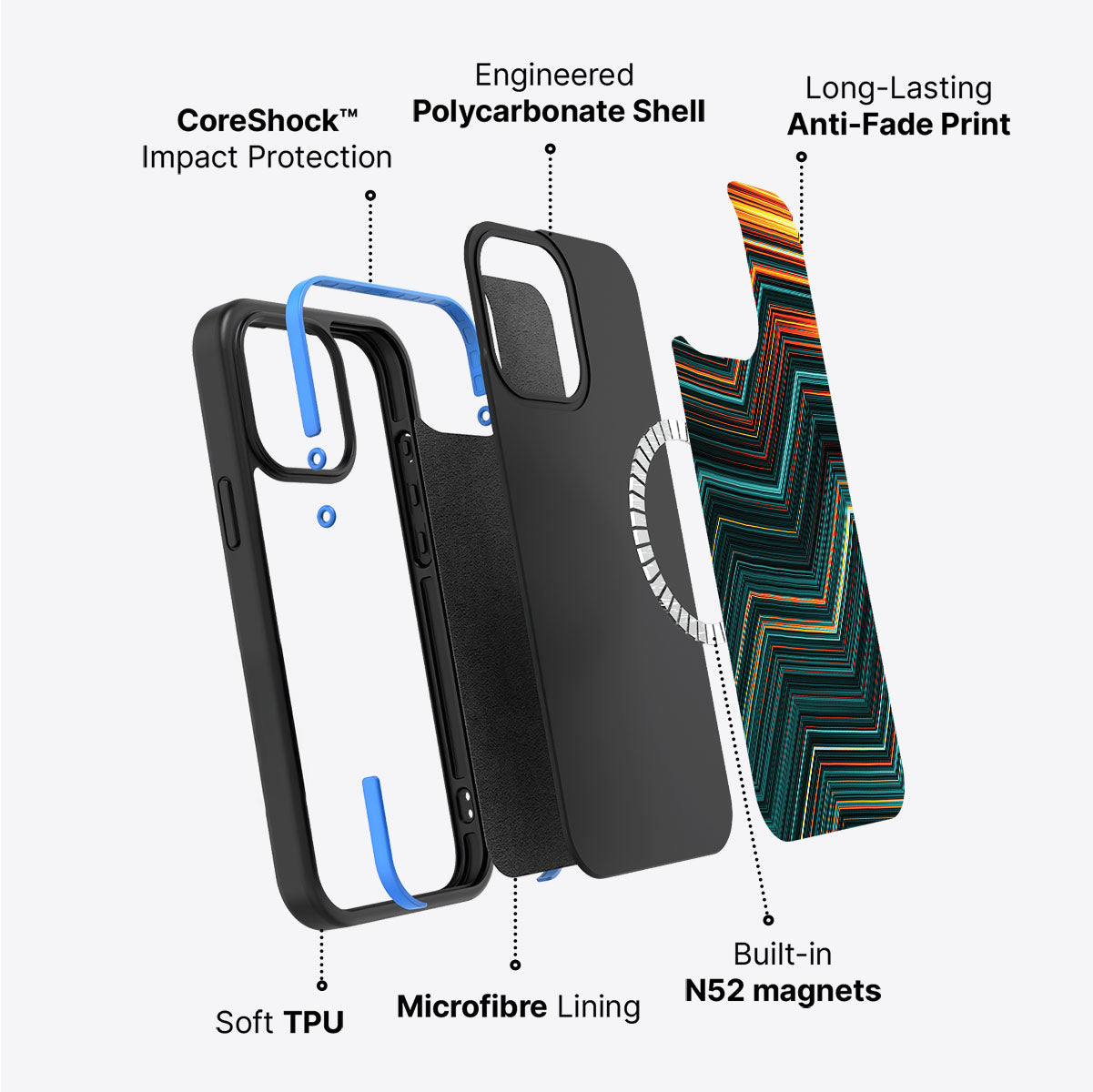 Techno Waves - iPhone 15 Plus Case #case type_core (magsafe)