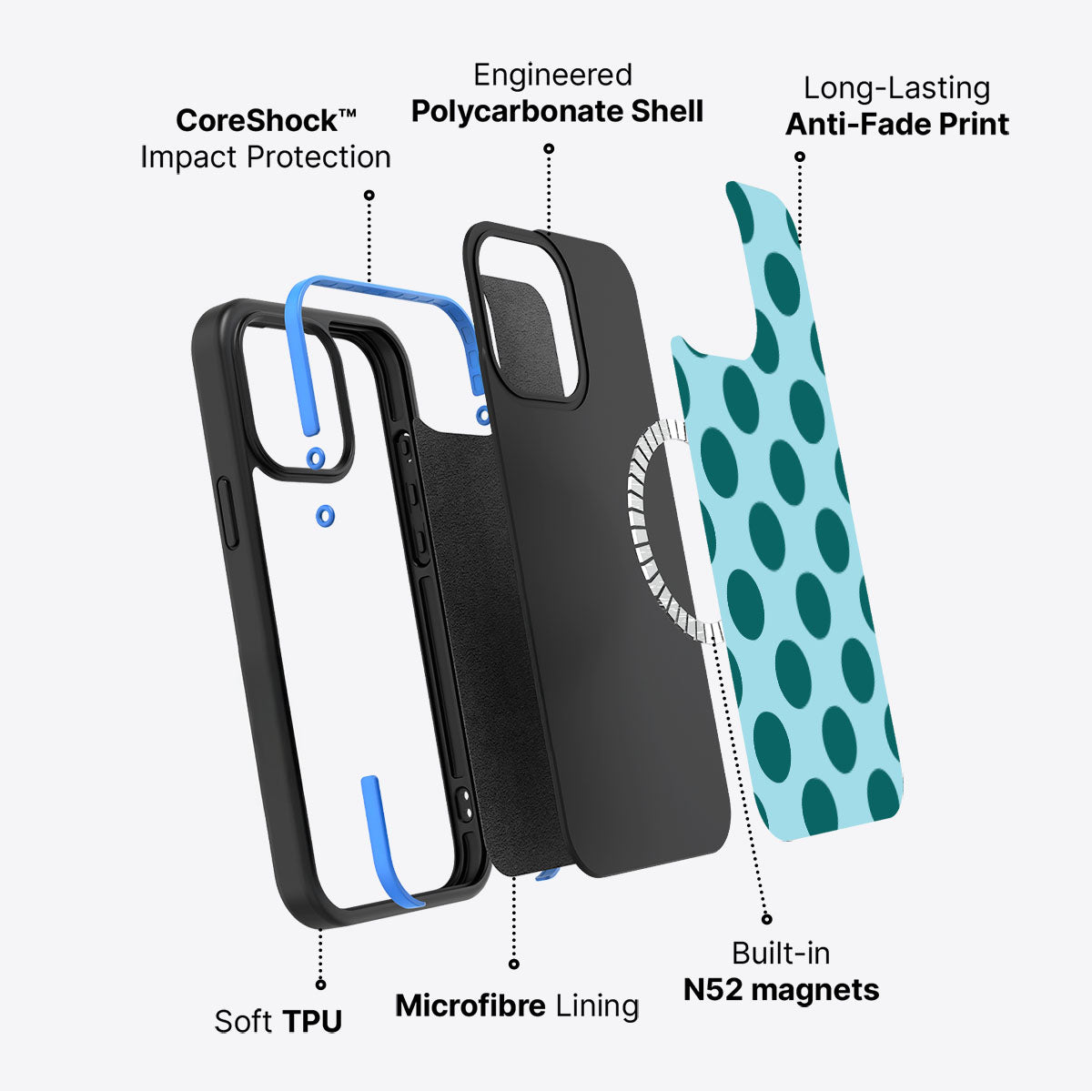 Coral Bed - iPhone 15 Pro Case #case type_core (magsafe)