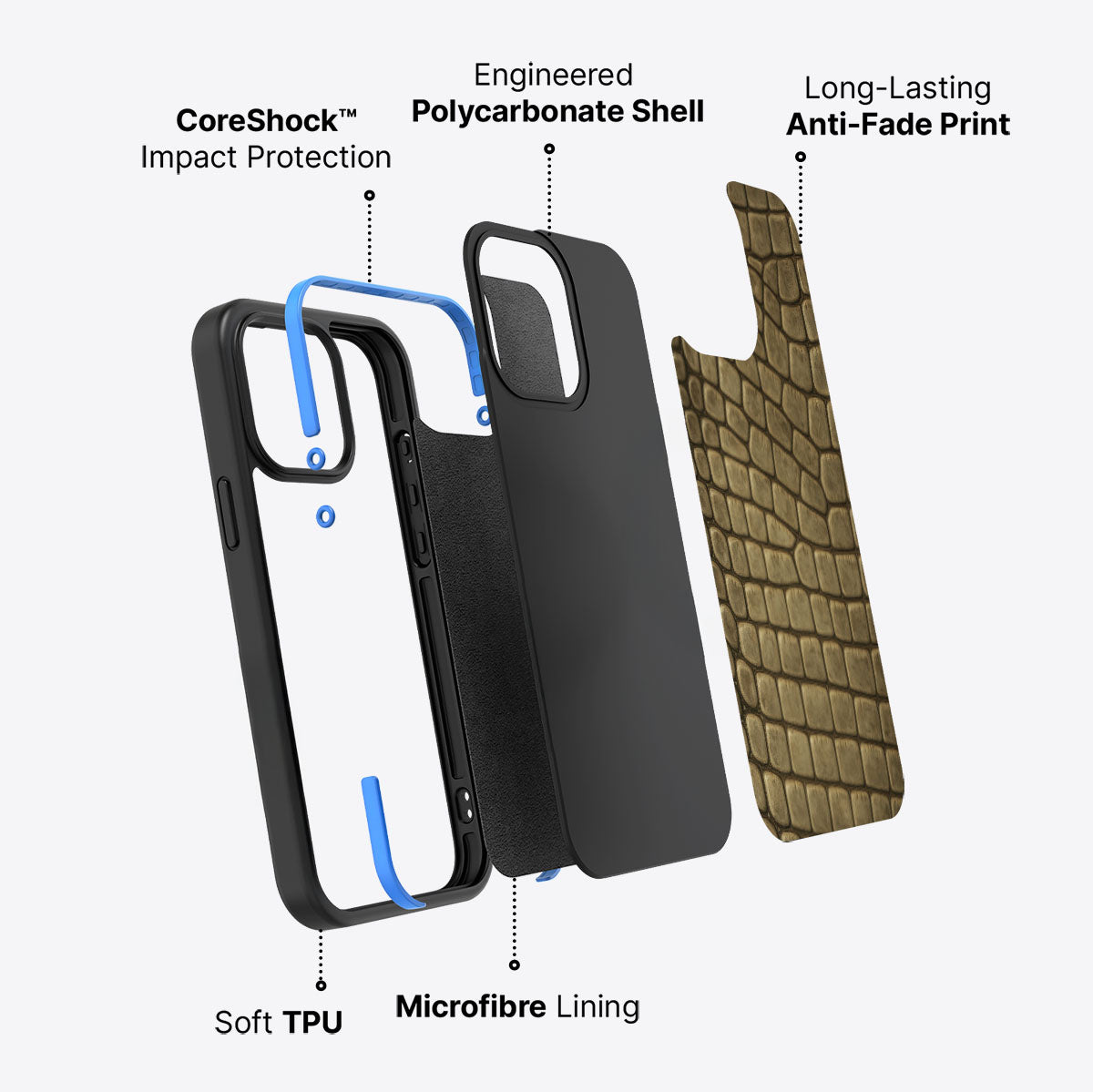 Croc Scales - iPhone 15 Pro Case  #case type_core (non magsafe)