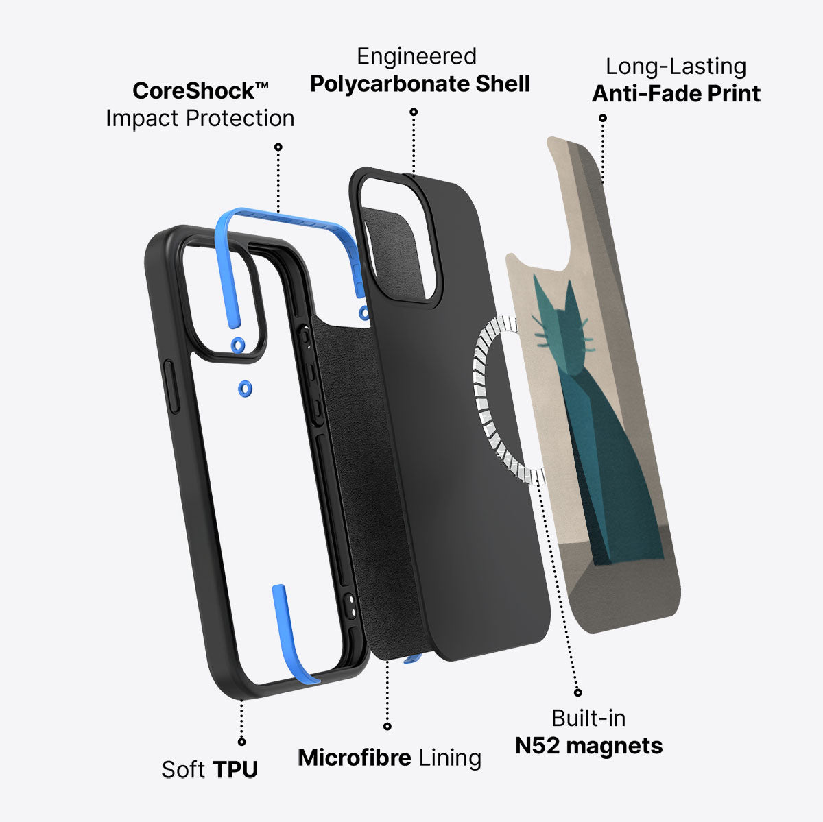 Cubist Feline - iPhone 15 Pro Case #case type_core (magsafe)