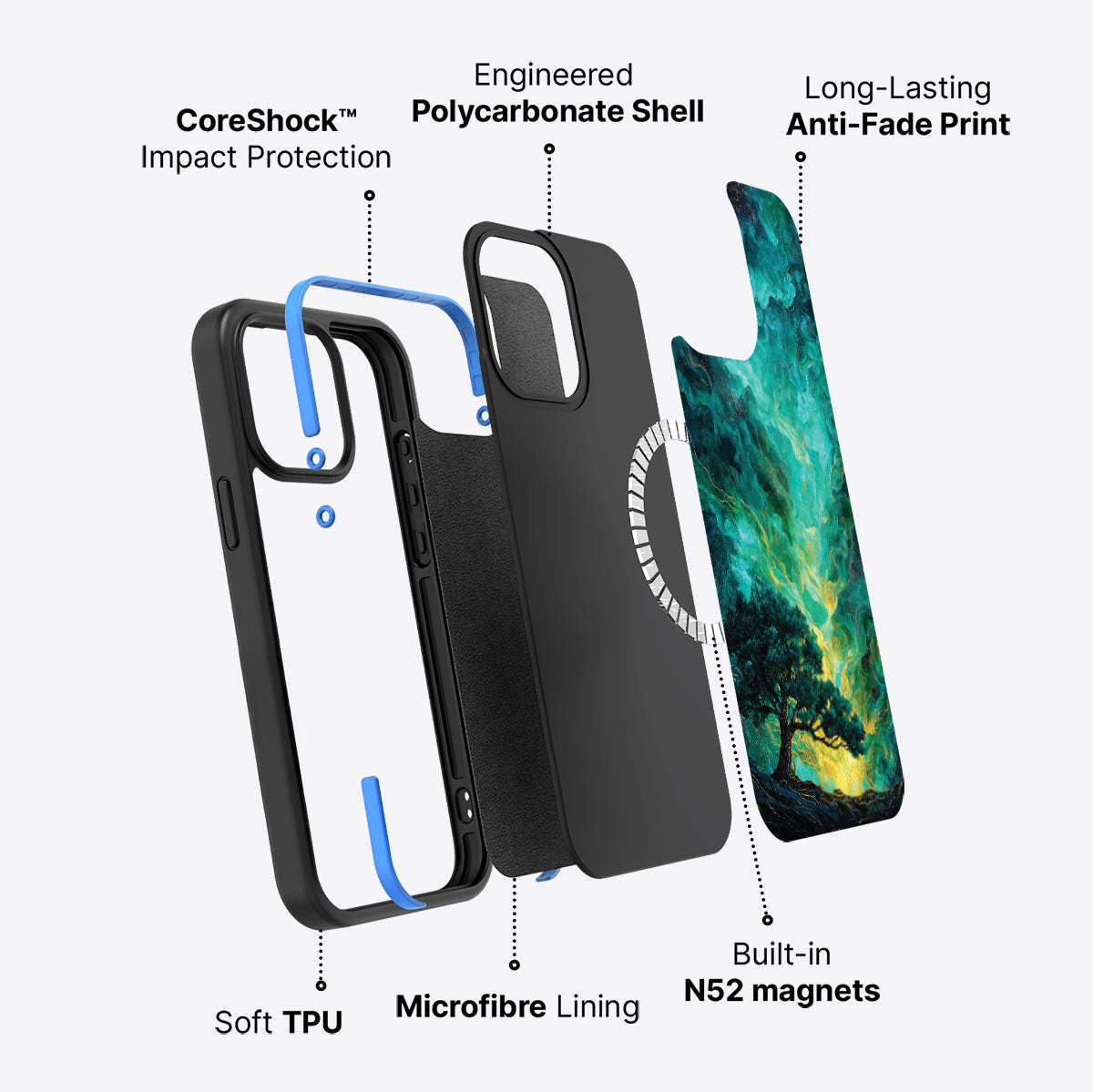 iPhone 15 Pro case construction – Emerald Storm phone case