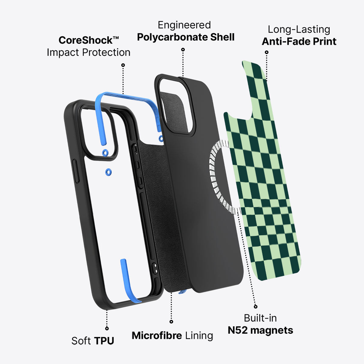 iPhone 15 Pro case construction – Mint Matrix phone case