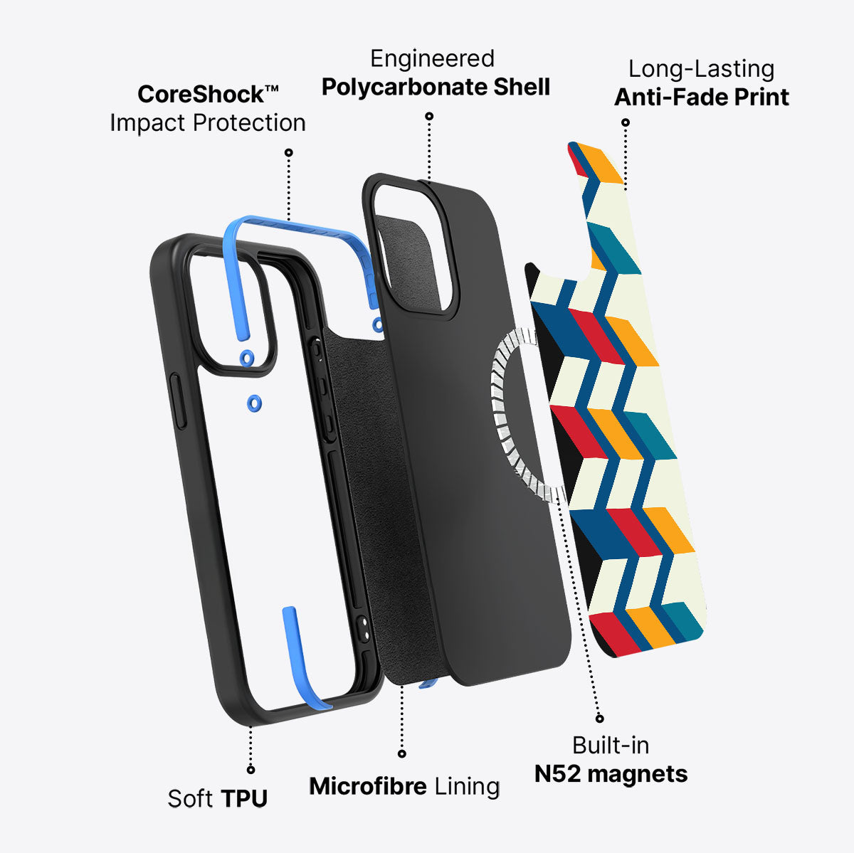 Morrocan Walk - iPhone 15 Pro Case #case type_core (magsafe)