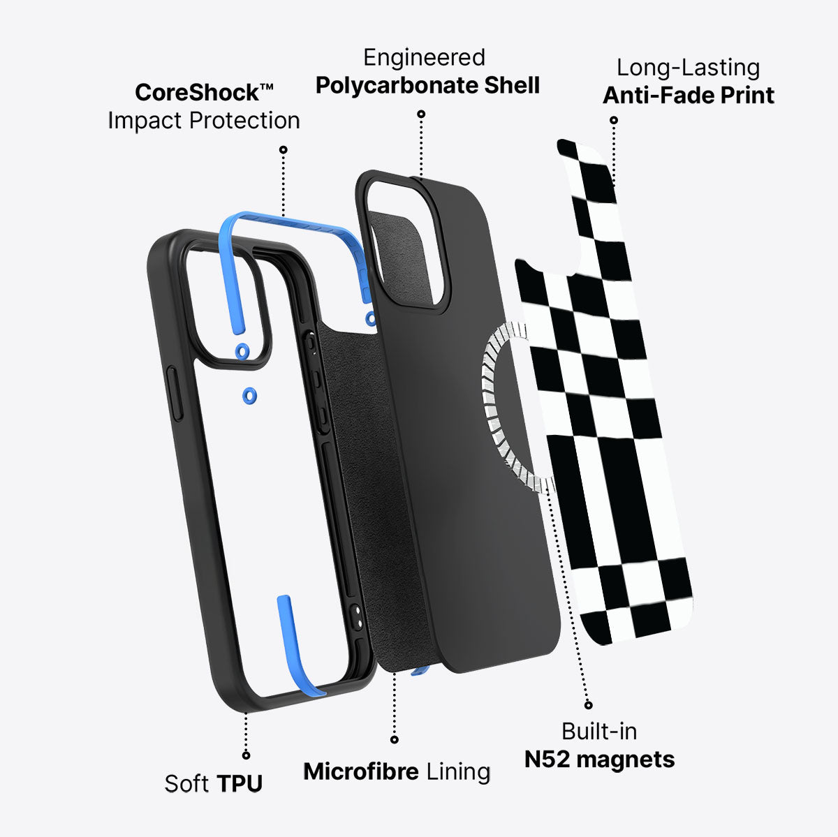 Skewed Checks - iPhone 15 Pro Case  #case type_core (magsafe)