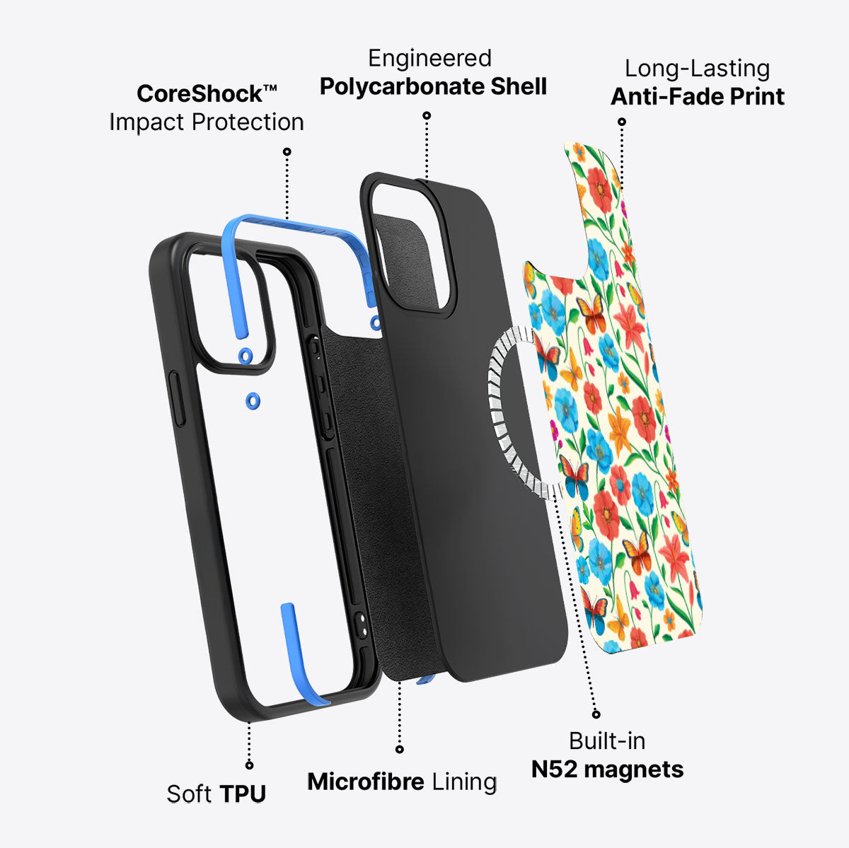 Spring Garden - iPhone 15 Pro Case #case type_core (magsafe)