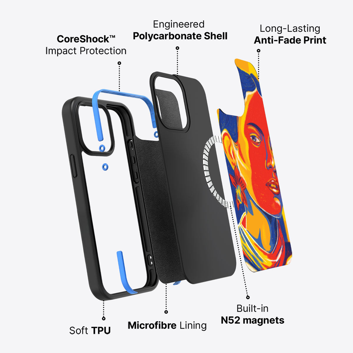 Sun Kissed - iPhone 15 Pro Case #case type_core (magsafe)