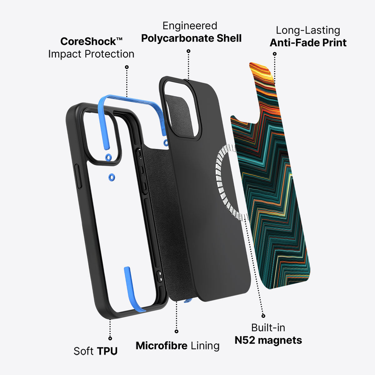 Techno Waves - iPhone 15 Pro Case #case type_core (magsafe)