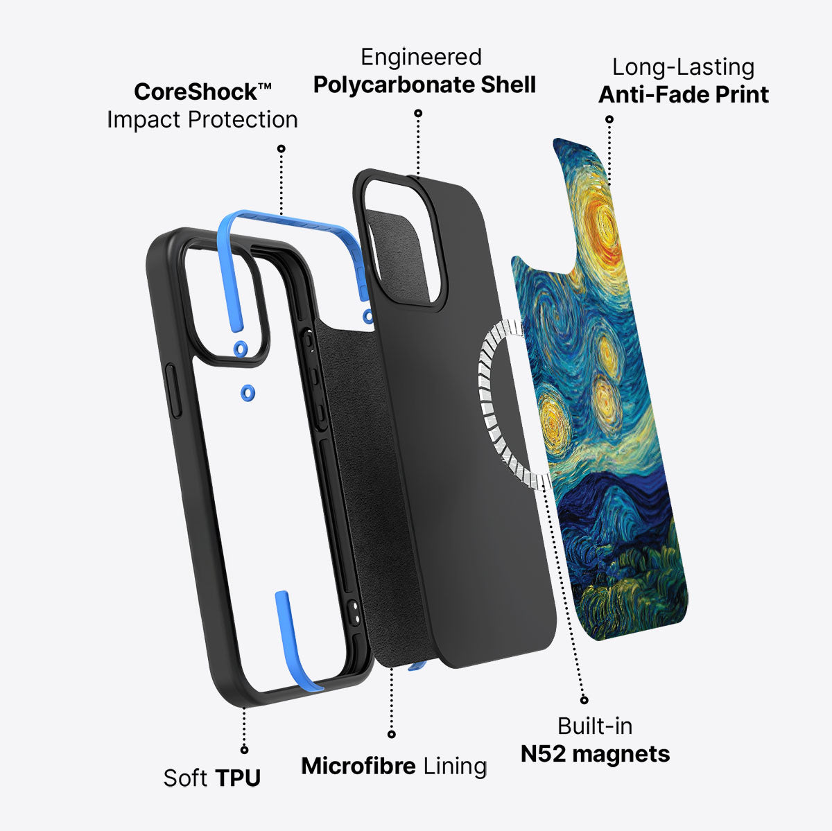 iPhone 15 Pro Max case construction – Astral Waves phone case